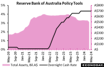 A graph of a pink and black line  Description automatically generated